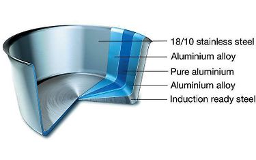 Kuva 2 / 5