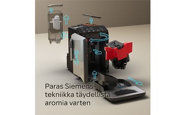 Kuva 8 / 13