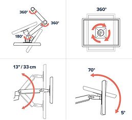 Ergotron LX Wall Mount -monitorivarsi, kuva 6