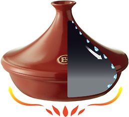 Emile Henry Tagine Flame -pata, Ø 32 cm, punainen, kuva 6