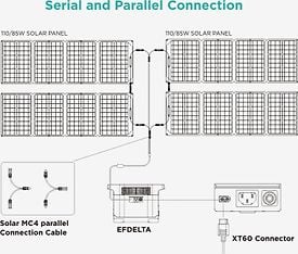 EcoFlow Solar MC4 Parallel Connection Cable -rinnakkaisliitäntäkaapeli, kuva 2