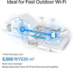 TP-LINK Deco X50 Outdoor WiFi 6 -Mesh-järjestelmä sisä-ja ulkokäyttöön, 2-pack, kuva 8