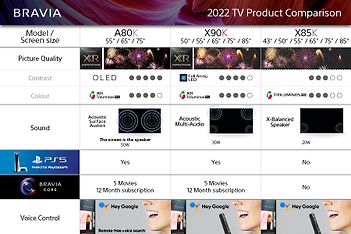 Sony XR-55A80K 55" 4K OLED Google TV, kuva 27