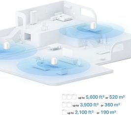 TP-LINK Deco X10 WiFi 6 -Mesh-tukiasema, 2-pack, kuva 6