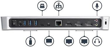 Startech Triple 4K USB-C -telakointiasema, kuva 2