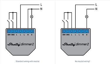 Shelly Dimmer 2 -himmenninrele Wi-Fi-verkkoon, kuva 6