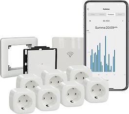 Schneider Electric Wiser -sähkönsäästöpaketti XL