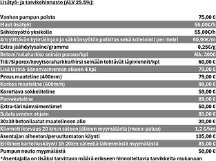 Bosch Climate 9100i 8,5 kW -ilmalämpöpumppu asennettuna, valkoinen, kuva 16