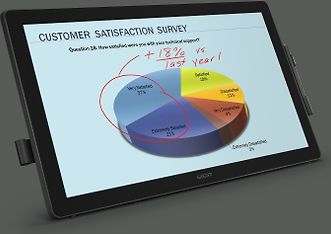 Wacom DTK-2451 Pen Display -piirtonäyttö, kuva 3