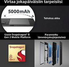 Sony Xperia 1 V 5G -puhelin, 256/12 Gt, musta, kuva 18