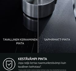 Kuva 11 / 14