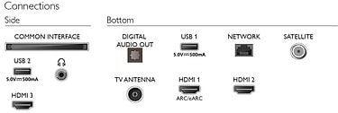 Philips PUS8108 70" 4K LED Ambilight TV, kuva 24