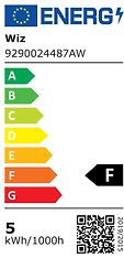 WiZ älylamppu, E14, C37, Valkoisen sävyt, Wi-Fi, 2700-6500 K, 470 lm, matta, 3 kpl, kuva 5