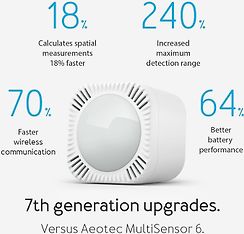 Aeotec MultiSensor 7 (Z-Wave)