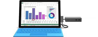 Microsoft Surface Dock -telakka, kuva 3