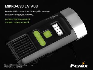 Fenix BC30R V2-pyörävalaisin, USB-ladattava, 1800 lm, kuva 3
