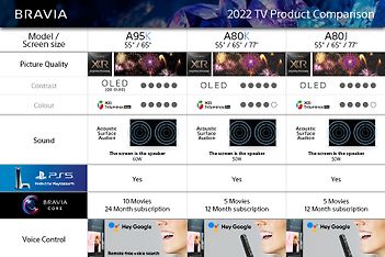 Sony XR-48A90K 48" 4K OLED Google TV, kuva 28