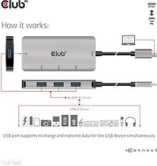 Club 3D USB Type-C to 10 Gbps 4x USB Type-A -hubi, kuva 5