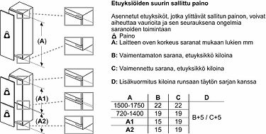 Bosch KIL82ADD0 Serie 6 -jääkaappi pakastelokerolla, integroitava, kuva 9