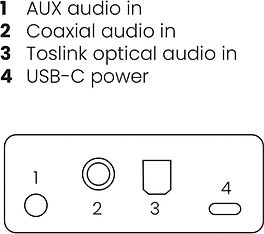 Marmitek BoomBoom 55 HD Bluetooth aptX -lähetin, kuva 3