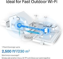 TP-LINK Deco X50 Outdoor WiFi 6 -Mesh-tukiasema ulkokäyttöön, kuva 7