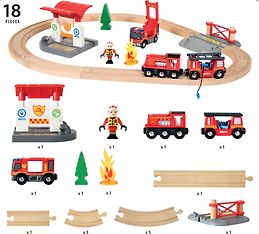 BRIO World 33815 - Paloautoratasetti, kuva 2