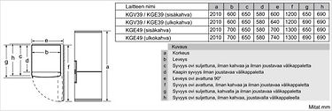 Kuva 5 / 11