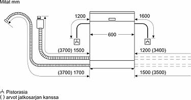 Siemens SN63HX32TE iQ300 -astianpesukone, integroitava, kuva 8