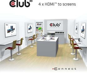Club 3D HDMI 2.0 UHD Splitter -jakaja, kuva 5