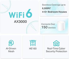 TP-LINK Deco X50 AX3000 WiFi 6 -Mesh-järjestelmä, 3-pack, kuva 3