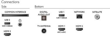 Philips PUS8108 55" 4K LED Ambilight TV, kuva 24