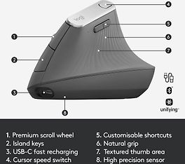 Logitech MX Vertical -hiiri, kuva 6