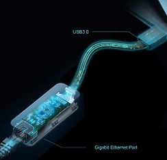 TP-LINK UE306 USB 3.0 Gigabit Ethernet -verkkokortti, kuva 7