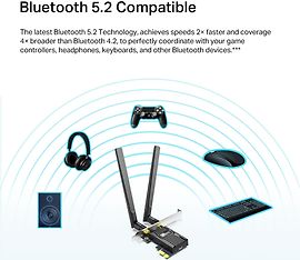 TP-LINK Archer TX20E WiFi 6 Bluetooth 5.2 PCIe -sovitin, kuva 4