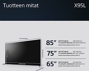 Sony X95L 65" 4K Mini LED Google TV, kuva 26