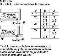 Bosch KUL22ADD0 Serie 6 -jääkaappi pakaselokerolla, integroitava, kuva 9