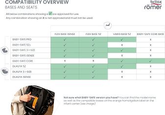 BRITAX RÖMER VARIO BASE 5Z -jalusta, kuva 6