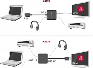 Delock HDMI Audio Extractor -signaalinmuuntaja, kuva 4