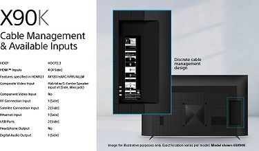 Sony XR-55X90K 55" 4K LED Google TV, kuva 24