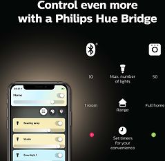 Philips Hue -älylamppu, White ambiance, GU10, 3-PACK x2 -tuotepaketti, kuva 7