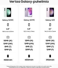 Samsung Galaxy S23 FE 5G -puhelin, 256/8 Gt, musta, kuva 10