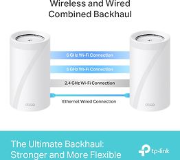 TP-LINK Deco BE85 Tri-Band WiFi 7 -Mesh-järjestelmä, 2-pack, kuva 4