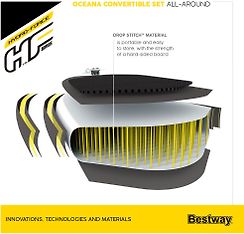 Bestway Hydro-Force Oceana SUP -lautapaketti, 305 x 84 x 12cm, kuva 5