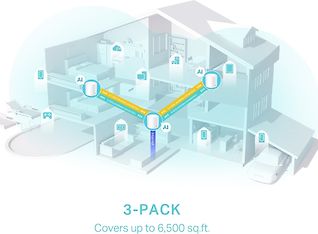 TP-LINK Deco X50 AX3000 WiFi 6 -Mesh-järjestelmä, 3-pack, kuva 4