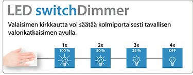 Kuva 2 / 2