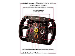 Thrustmaster Ferrari F1 Wheel Add-On -rattiosa T-sarjan rateille, kuva 4