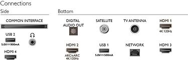 Philips The Xtra PML9008 55" 4K Mini-LED Ambilight TV, kuva 20