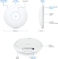 Ubiquiti UniFi 7 Pro -WiFi-tukiasema, kuva 6