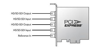 decklink sdi duo