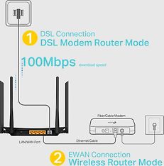 TP-LINK Archer VR300 Dual-band ADSL2+/VDSL -modeemi, kuva 5